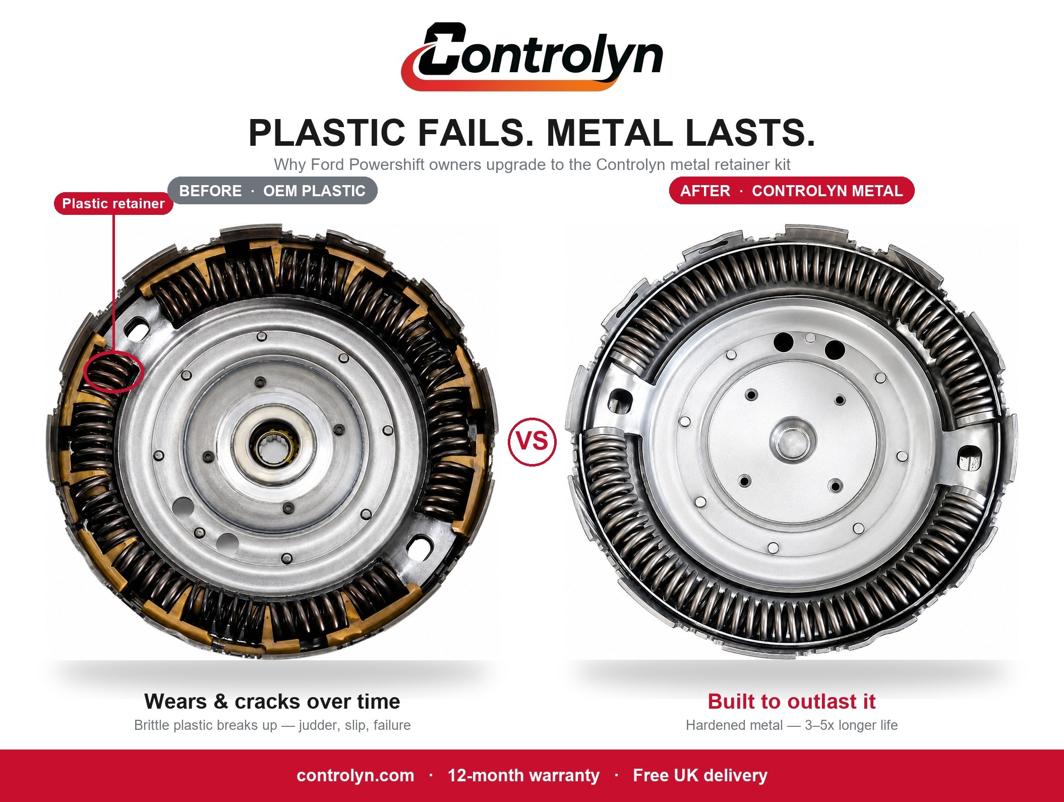 Controlyn metal retainer vs OEM plastic — Ford Powershift 6DCT450